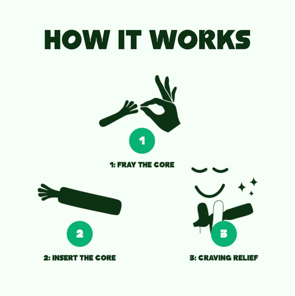 lp001--control
