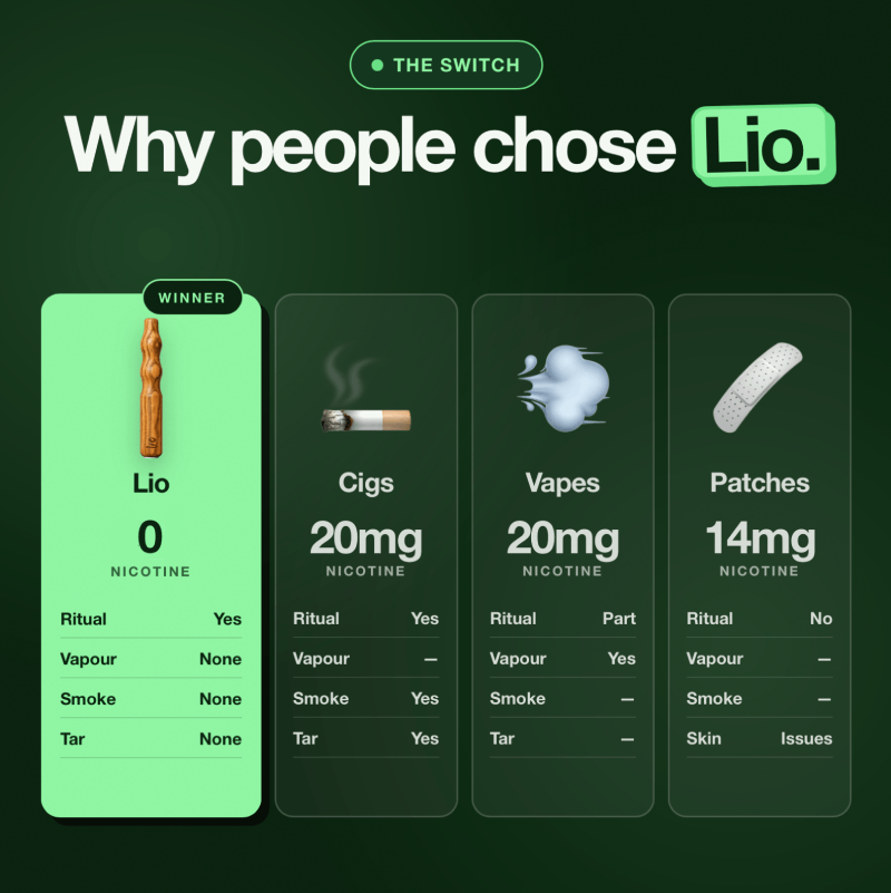 The Quit Pack